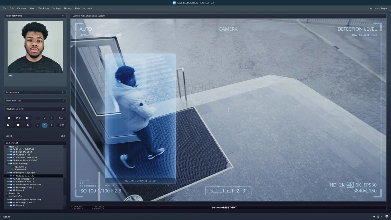 AI fall detection monitoring activity in a commercial facility