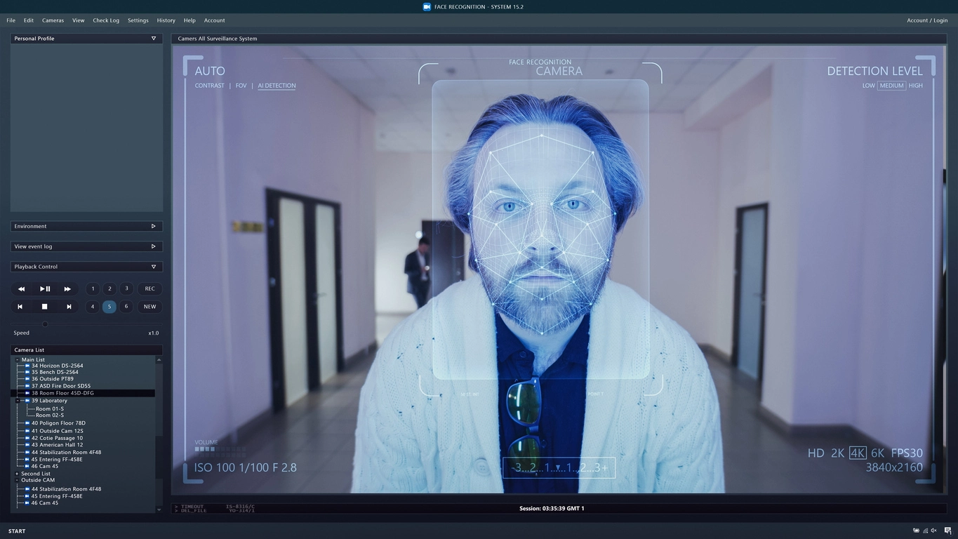 AI person detection identifying people in a commercial surveillance scene