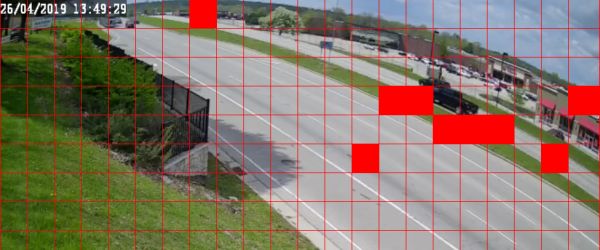 Security Cameras With Object Tracking