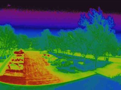 Thermal Security Camera View